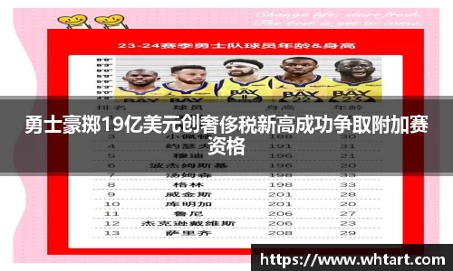 勇士豪掷19亿美元创奢侈税新高成功争取附加赛资格